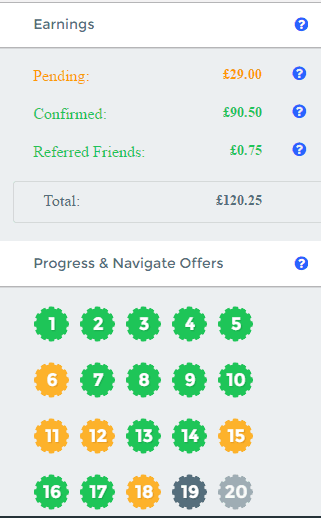 My 20 cogs proof of earnings. I've actually just completed all 20 cogs, but as you can see, the last two haven't validated (turned green) yet