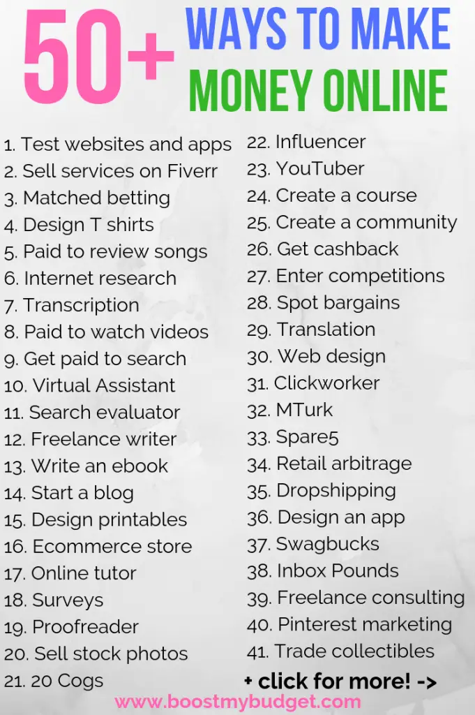 Social media image titled 50+ easy ways to make money online, followed by a long list of side hustle ideas. Want to know how to make money online? You'll definitely find your next money making side hustle on this list!