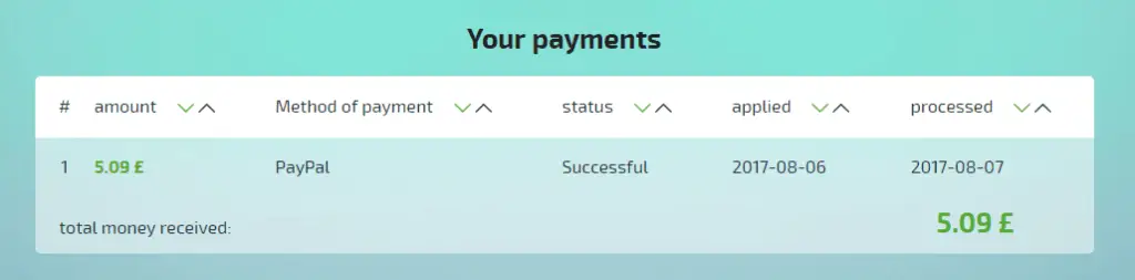 Gbonus proof of payment