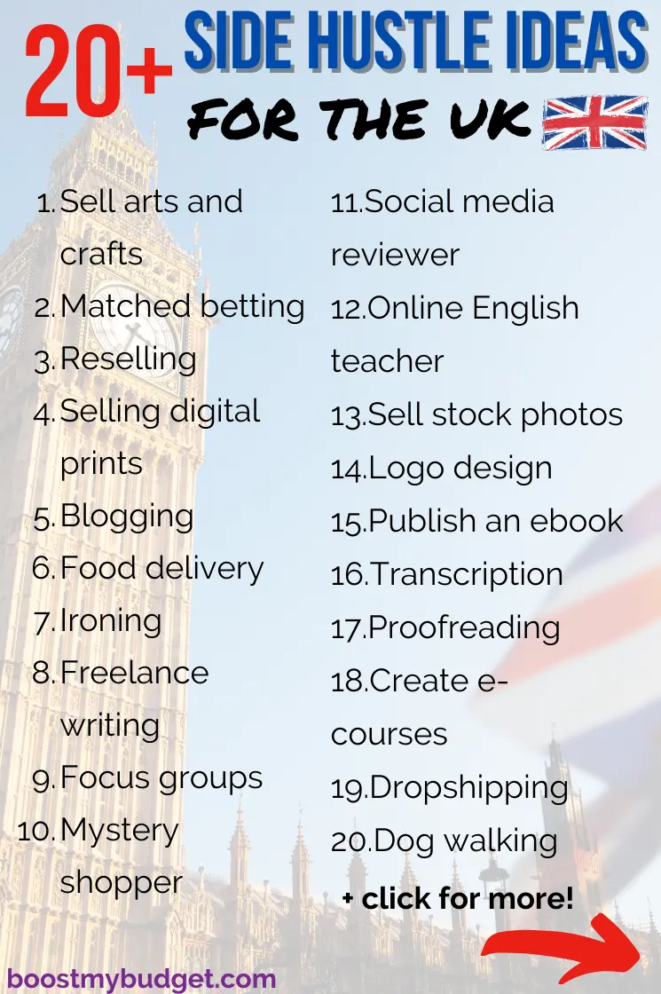 pinterest image titled 20+ side hustle ideas for the UK, and followed by a list of 20 money making ideas, on a background of Big Ben